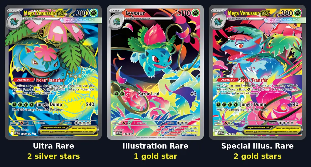 Example Ultra Rare, Illustration Rare and Special Illustration Rare cards