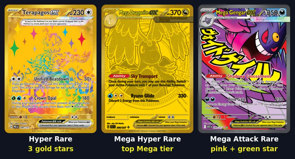 Example Hyper Rare, Mega Hyper Rare and Mega Attack Rare cards